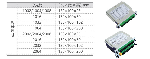 太平產品-光基礎網絡智配解決方案-40.jpg