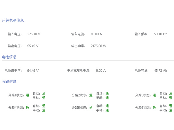 太平產(chǎn)品-光基礎(chǔ)網(wǎng)絡智配解決方案-03-2-1.jpg